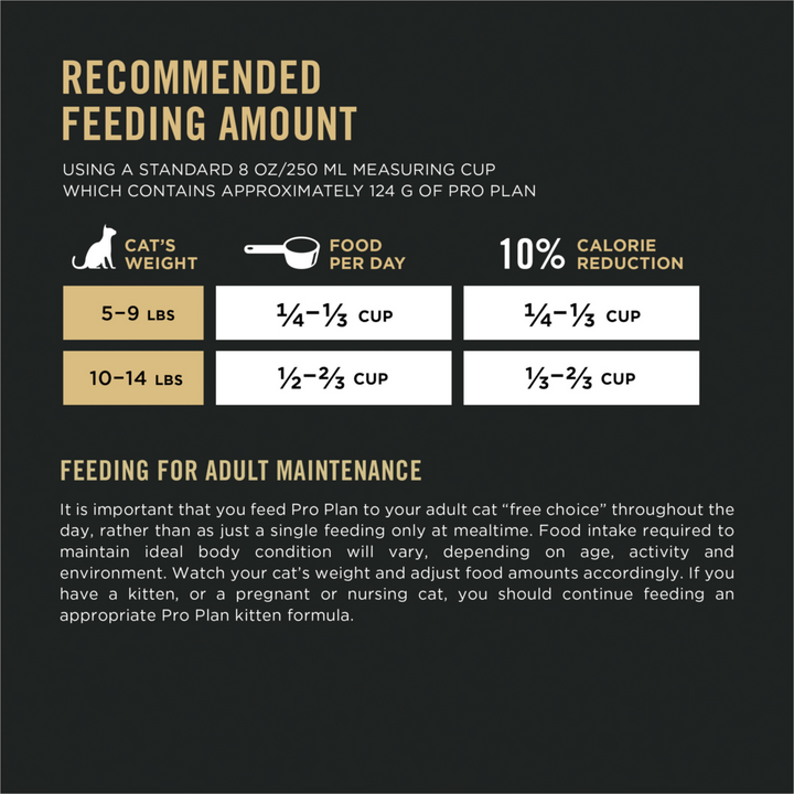 ProPlan Hairball Management Salmon and Rice Indoor Dry Cat Food