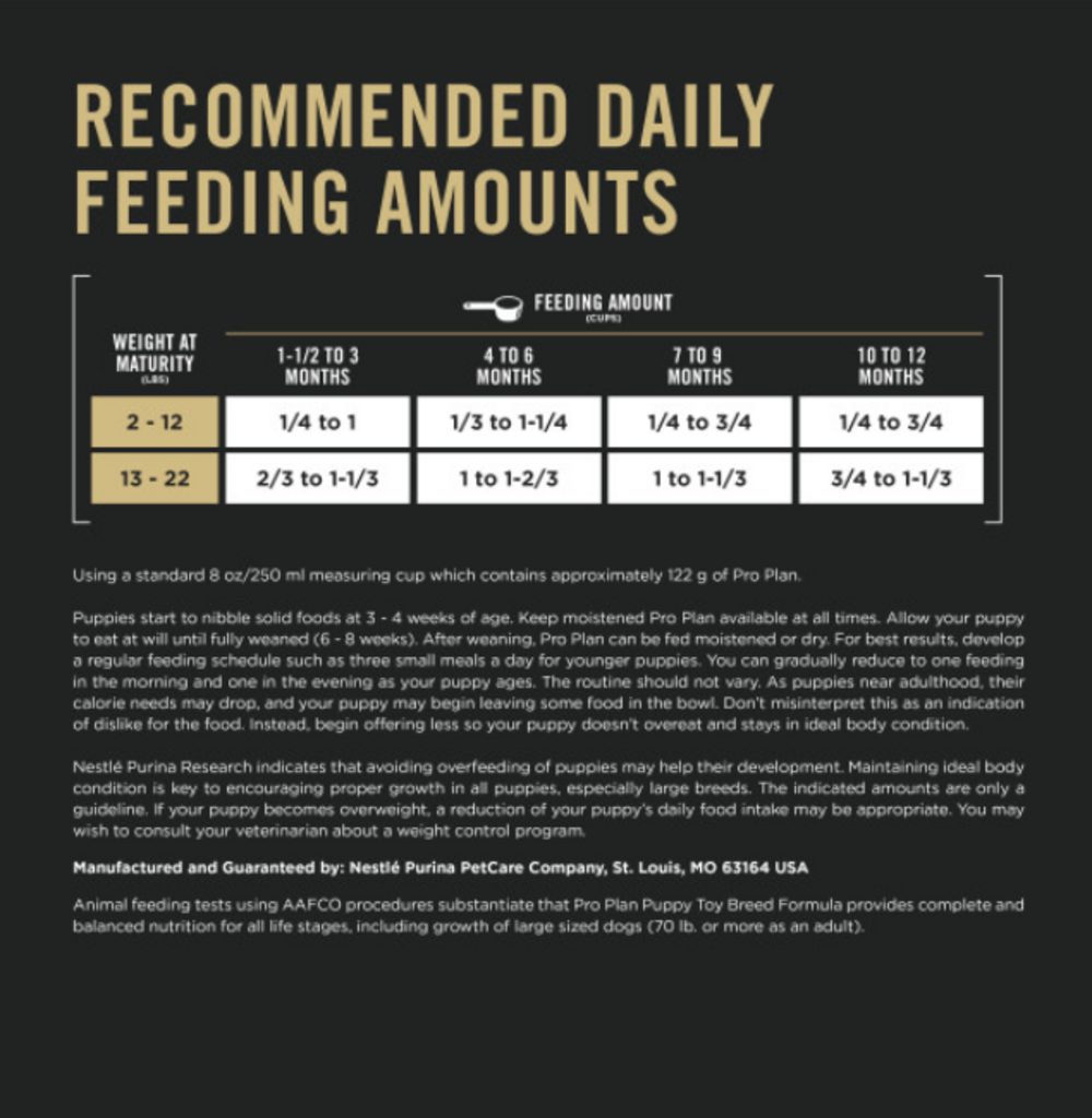 Purina Pro Plan Chicken & Rice Formula Toy Breed Dry Puppy Food