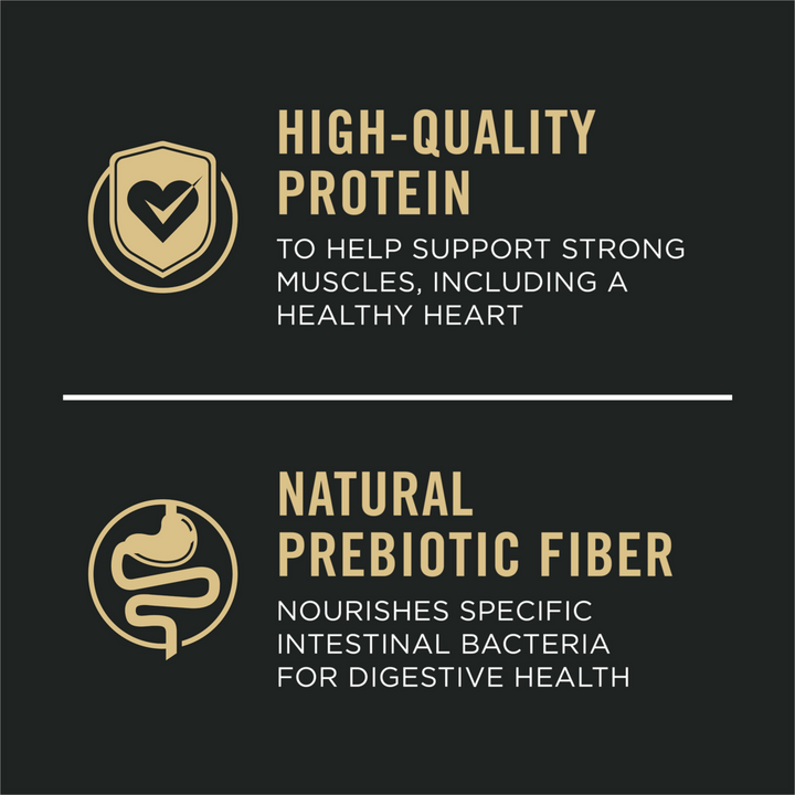 ProPlan Complete Essentials Shredded Blend Turkey and Rice Dry Dog Food
