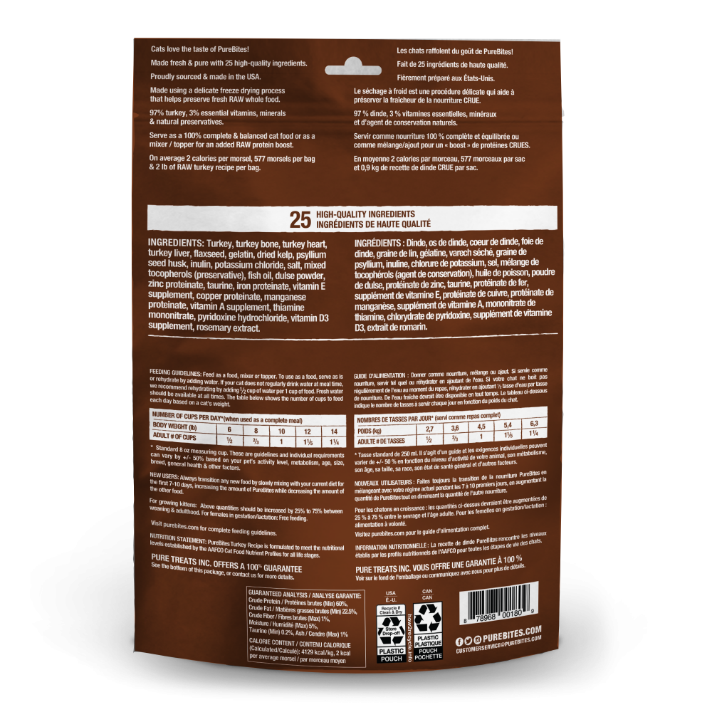 PureBites Turkey Recipe Cat Food/Topper