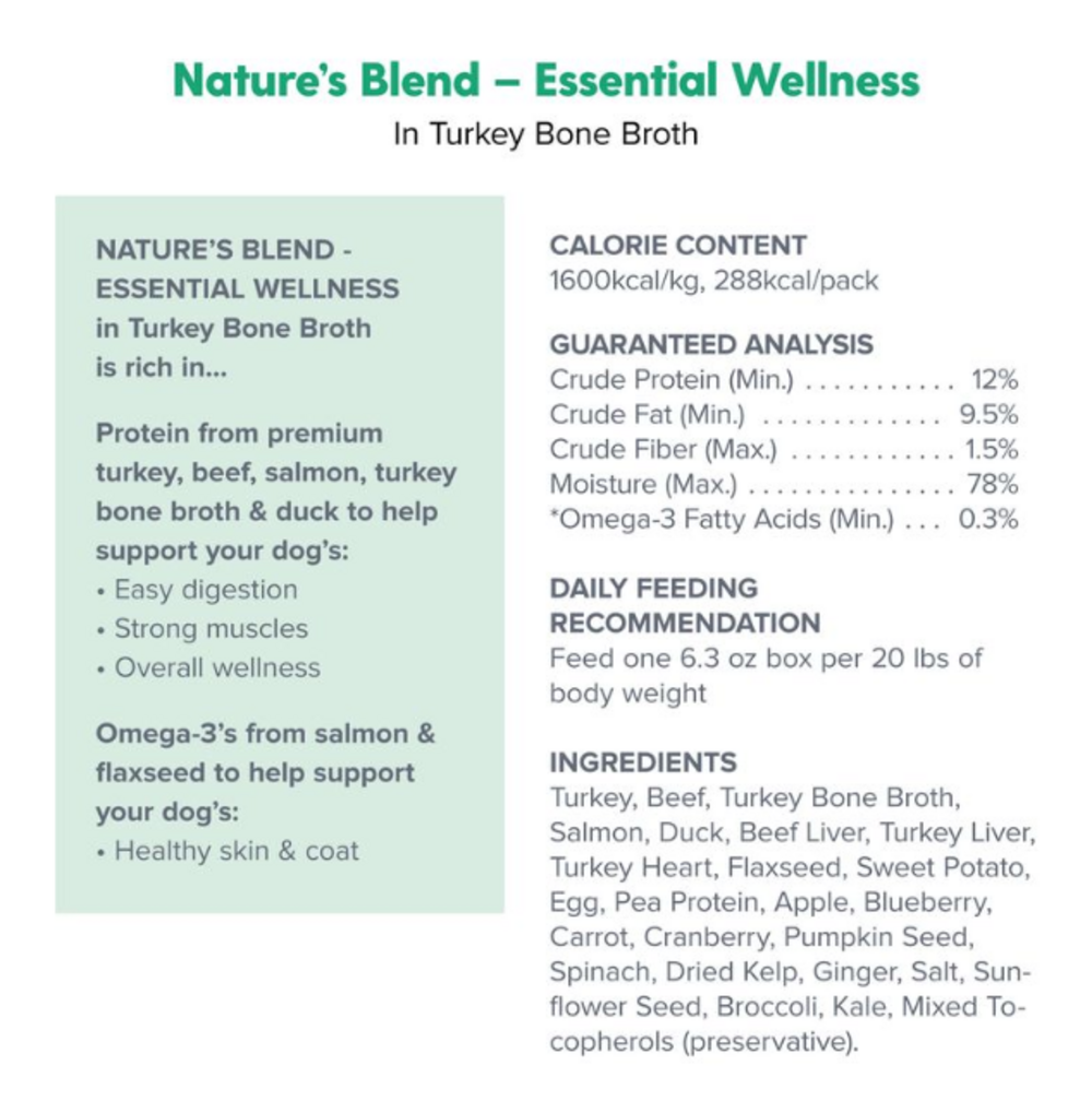 Dr. Marty Nature's Blend Essential Wellness Wet Dog Food