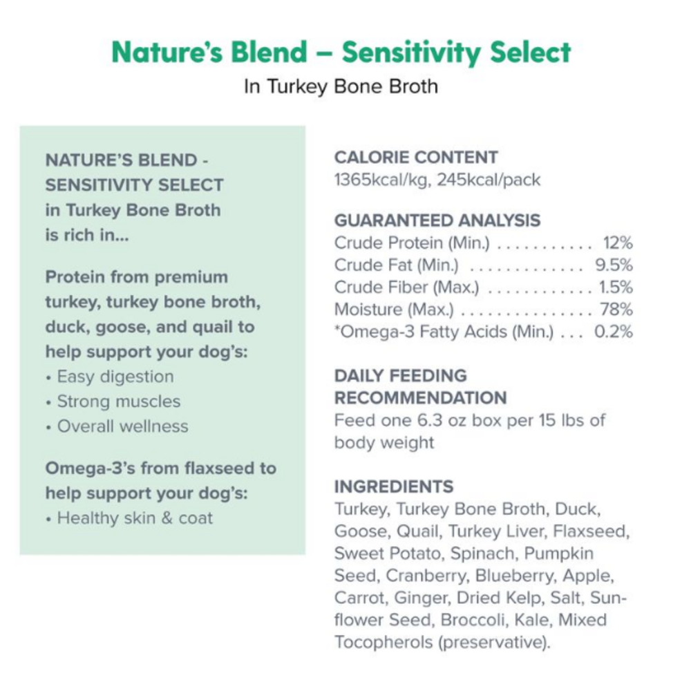 Dr. Marty Nature's Blend Sensitivity Select Wet Dog Food