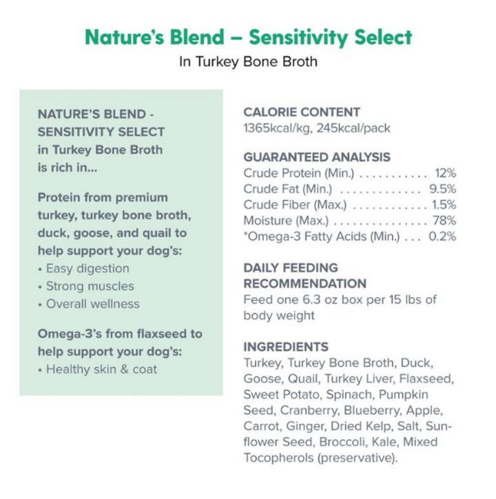 Dr. Marty Nature's Blend Variety Pack Wet Dog Food
