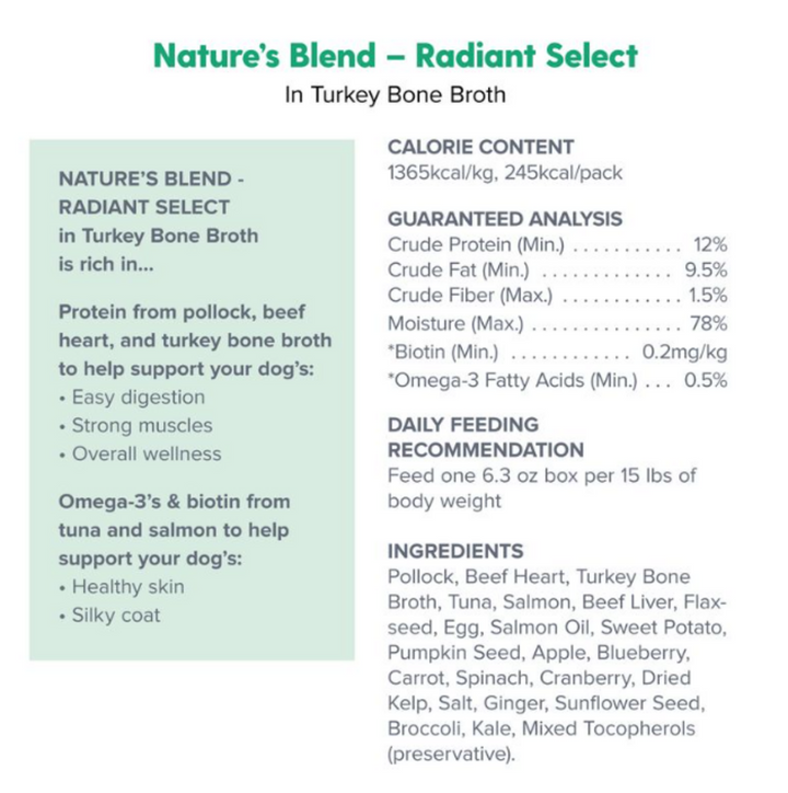 Dr. Marty Nature's Blend Variety Pack Wet Dog Food