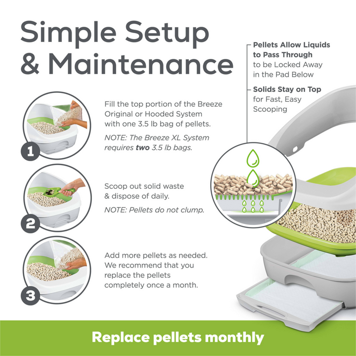 Purina Tidy Cats Breeze Cat Litter Pellets Refill