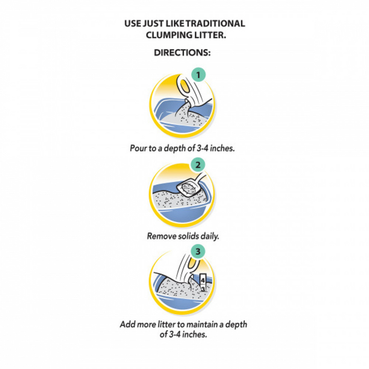 Tidy Cats Low Dust Clumping Cat Litter Lightweight Free & Clean Unscented Multi Cat Litter