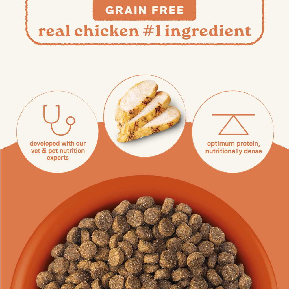 Canidae All Life Stages Chicken & Potato Dog Food