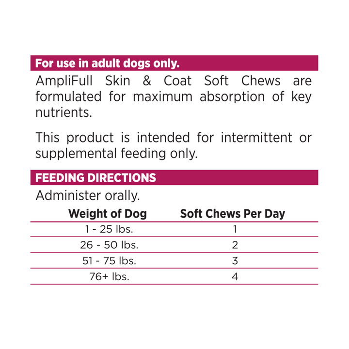NutriSource AmpliFull Skin & Coat Dog Soft Chew Supplement