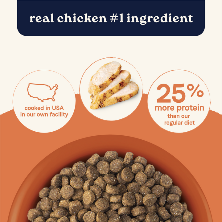 Canidae All Life Stages Dry Dog Food, High Protein Multi-Protein Recipe, 4 lbs.