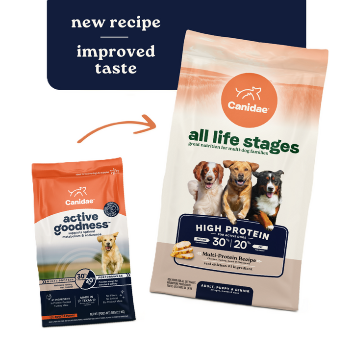 Canidae All Life Stages Dry Dog Food, High Protein Multi-Protein Recipe, 4 lbs.