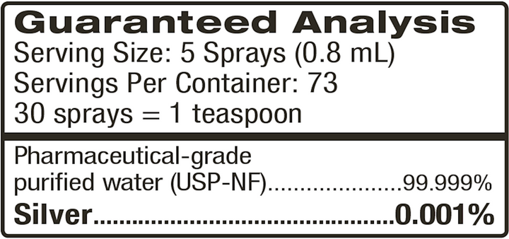 Silver Hydrosol For Pets spray 2 fl oz Curated Wellness