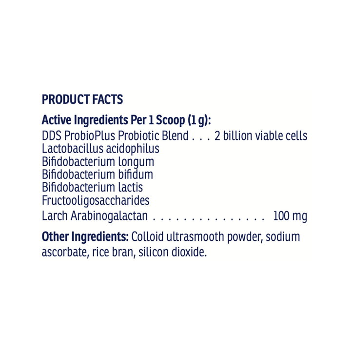 Rx Biotic for Pets  Curated Wellness